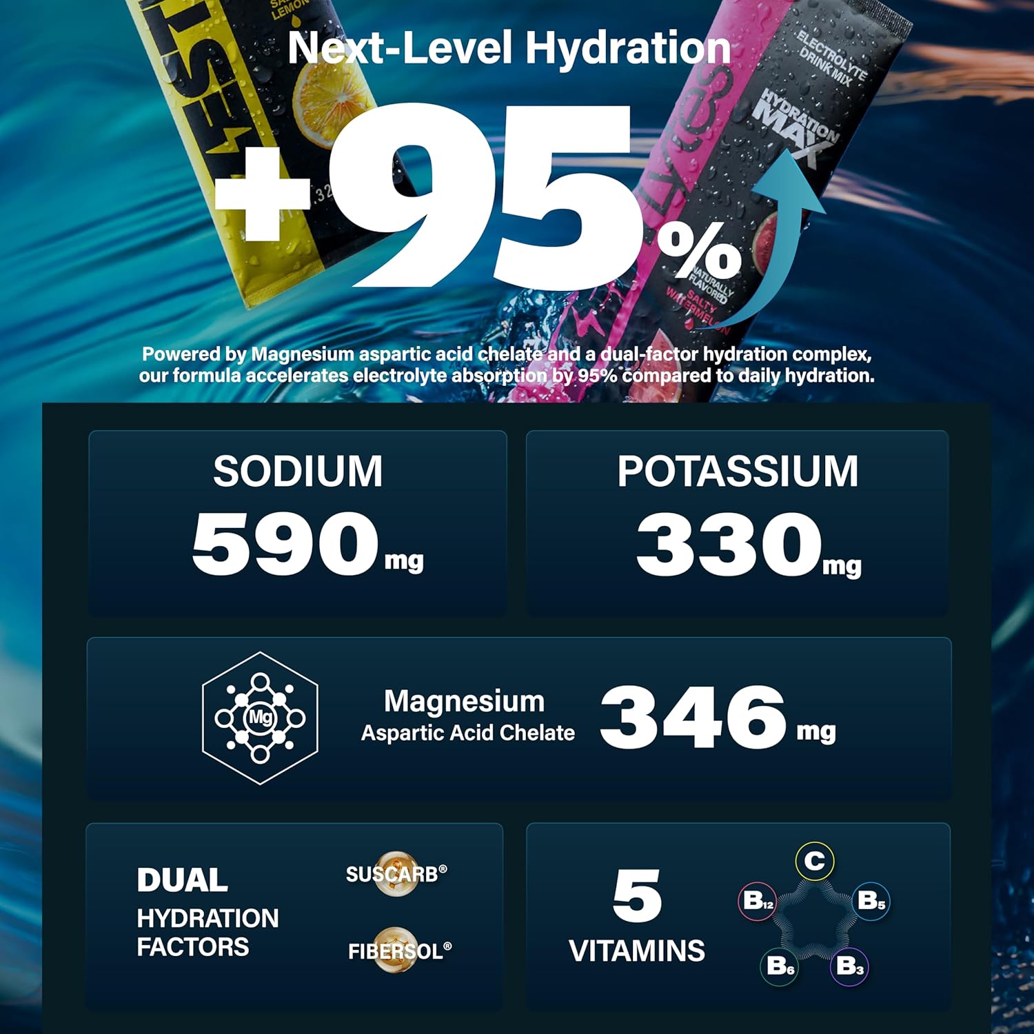 Salty Fruit Flavor Sugar Free Electrolyte Hydration Packets, 40 Sticks Electrolyte Powder Drink Mix, Liquid Daily IV Flavors | 9 Vitamins & Nutrients | 2 Hydration Factors - Image 5