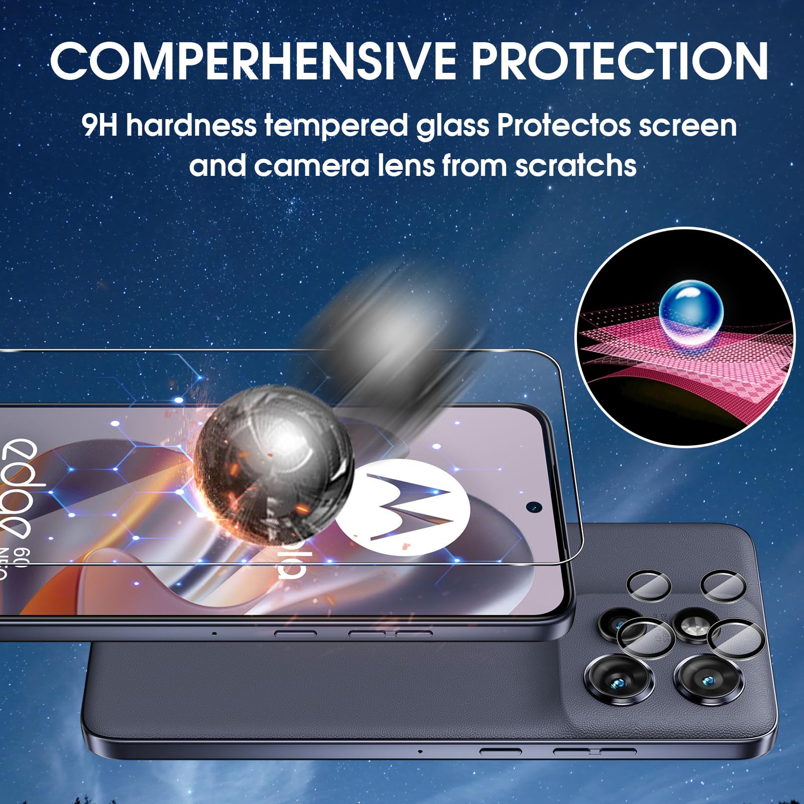 Lutree per Motorola Moto Edge 60 Neo/Edge 50 Neo Vetro Temperato, 2+2 Pezzi Pellicola Protettiva+ Pellicola Fotocamera, HD Durezza 9H Anti-Graffio Senza Bolle Protezione Schermo