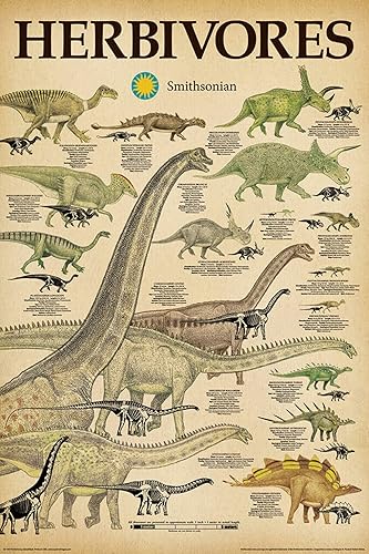 Miniatura 1 de Buyartforless Smithsonian Herbívoros Dinosaurios 36x24 Póster educativo impreso multicolor, multicolor