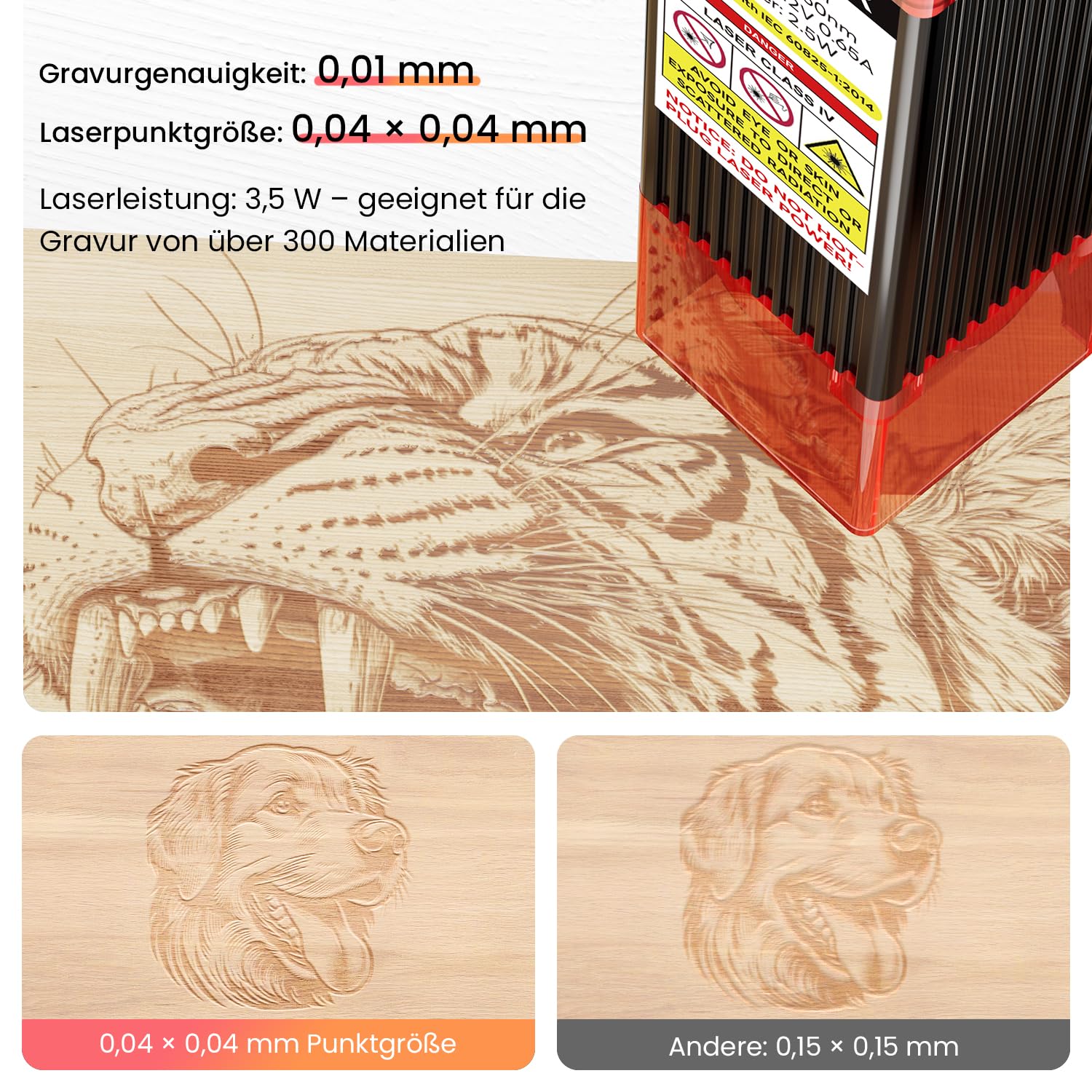LONGER Ray5 Mini Lasergraviermaschine, Hochgeschwindigkeits-Lasergravur mit Wi-Fi, Not-Aus Sicherheitsfunktion, CNC DIY für Holz, Metall, Acryl und Leder, 3.5W, Arbeitsbereich 140 × 130 mm