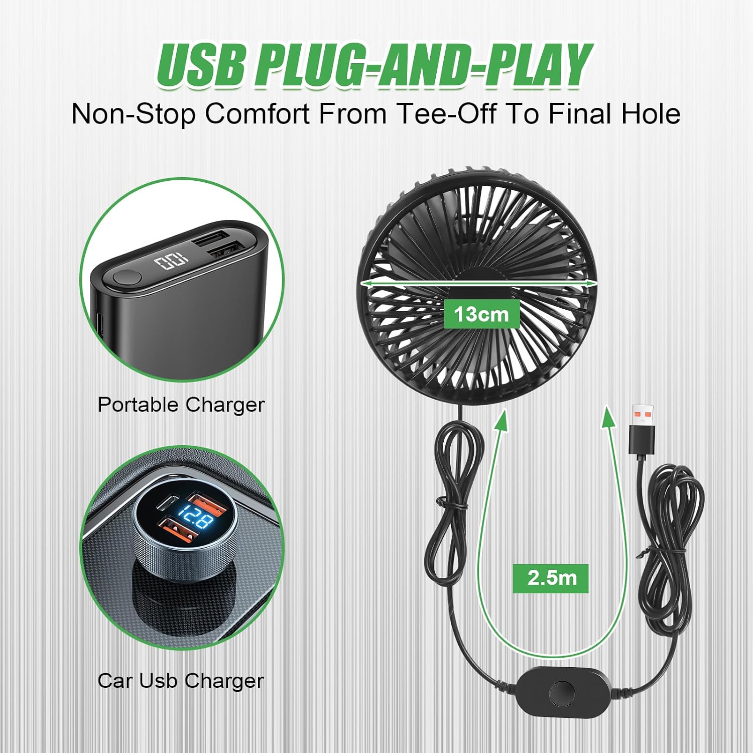2 Pack Golf Cart Fan, Fan for Golf Cart - Portable USB Input, Universal Clip Base Fit Square/Round Pole | 2.5m Extended Cord, 3-Speed, 360° Adjustable, Low Noise, Plug and Play Golf Cart Fans