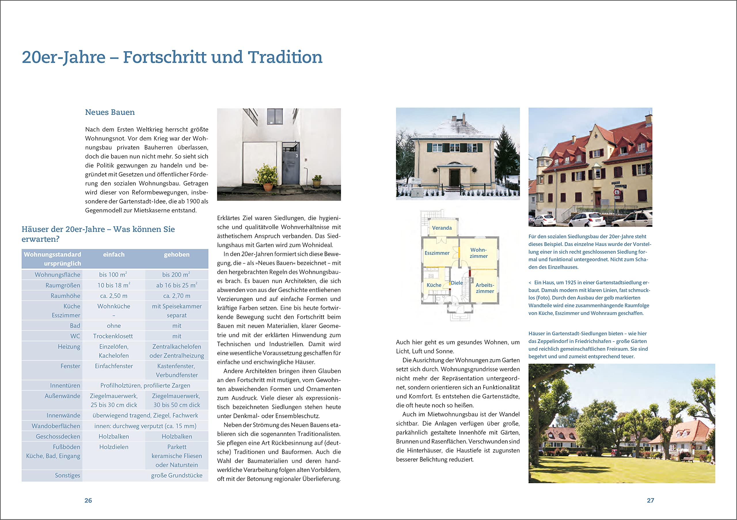 Gebrauchte Immobilien: Häuser und Wohnungen besichtigen, beurteilen, kaufen. Mit praktischen Checklisten