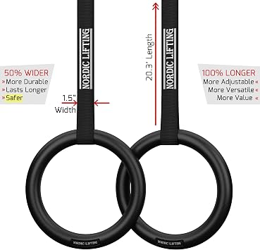 Nordic Lifting Gymnastic Rings and Straps - Heavy Duty for Gymnastics, Crossfit, Fitness Training - Best Olympic Home Gym Set - PC Plastic is Stronger Than Wood