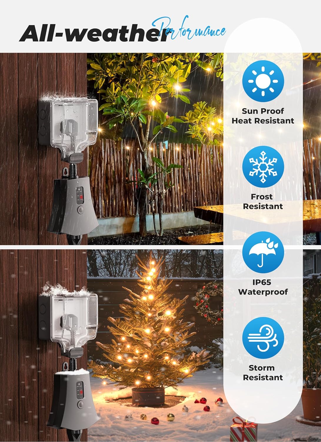 Brightown Outdoor Lights Timer, Outdoor Timer Outlet Waterproof with Remote (100Ft Range),Dusk to Dawn Sensor, 3 Grounded Electrical Outlets for Christmas Holiday Lighting,UL Listed,15A,2PCS
