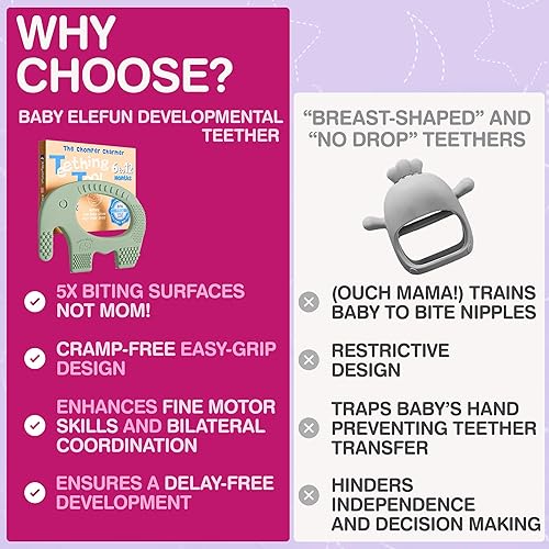 Miniatura 3 de Baby Elefun Juguetes de dentición para bebés, alivio del dolor, cero retraso, 6-12 meses, color verde oliva