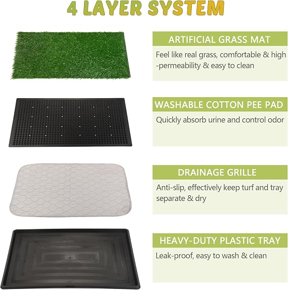 Dog Grass Pad with Tray, 30 x 20 Large Artificial Grass Pad for Dogs