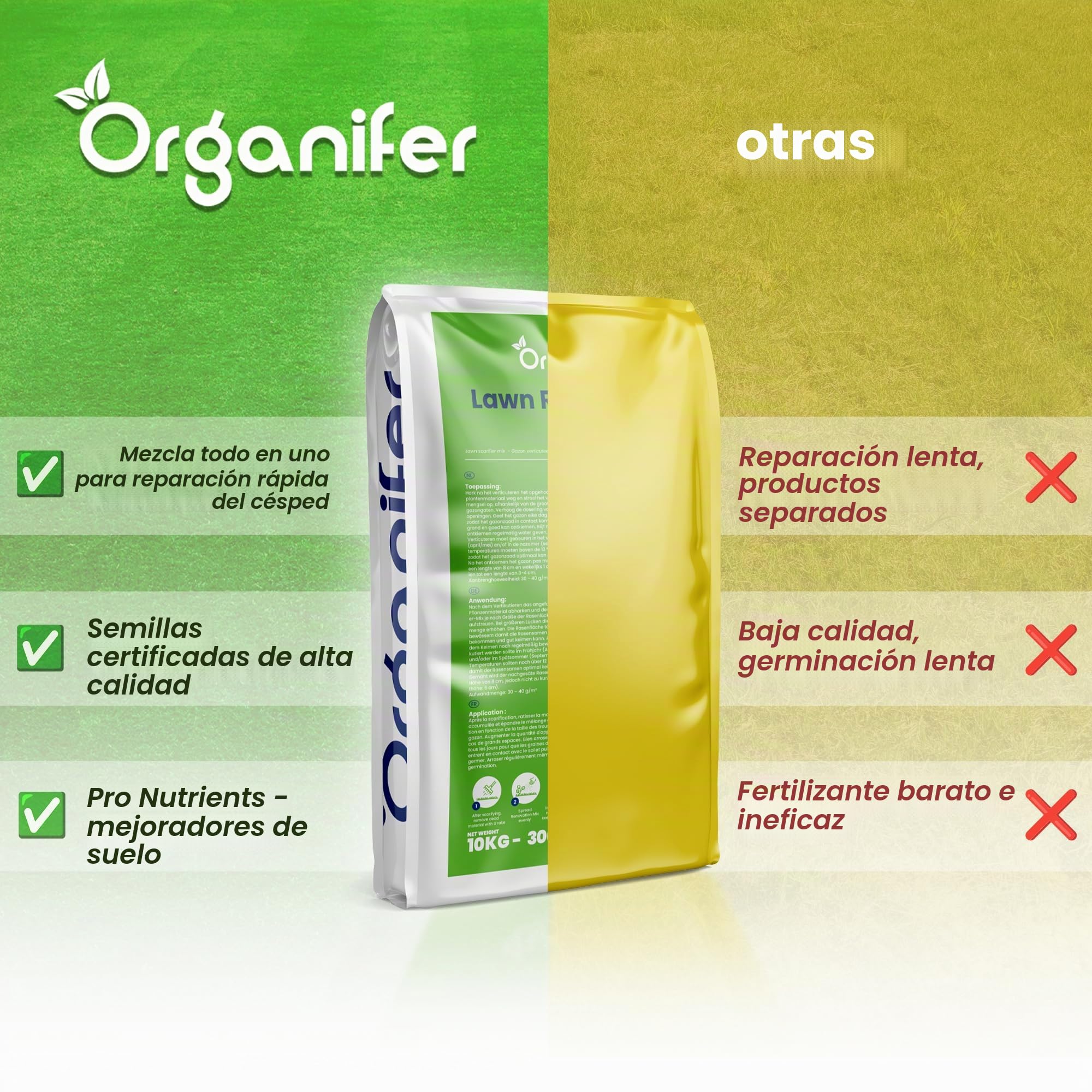 Mezcla Para Escarificar Césped - Mezcla Para Césped - 15kg = 450m2 | Fertilizante Para Césped - Recuperación De Semillas De Césped - Fertilizante - Renovación De Césped - Organifer