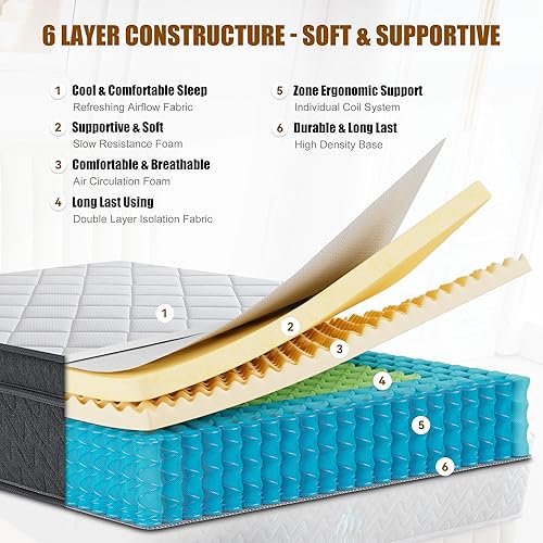 Miniatura 4 de Colchón de Tamaño Individual de 10 Pulgadas, Colchón Individual en una Caja para Dormir Fresco, Colchones de Cama Híbridos de Espuma Viscoelástica