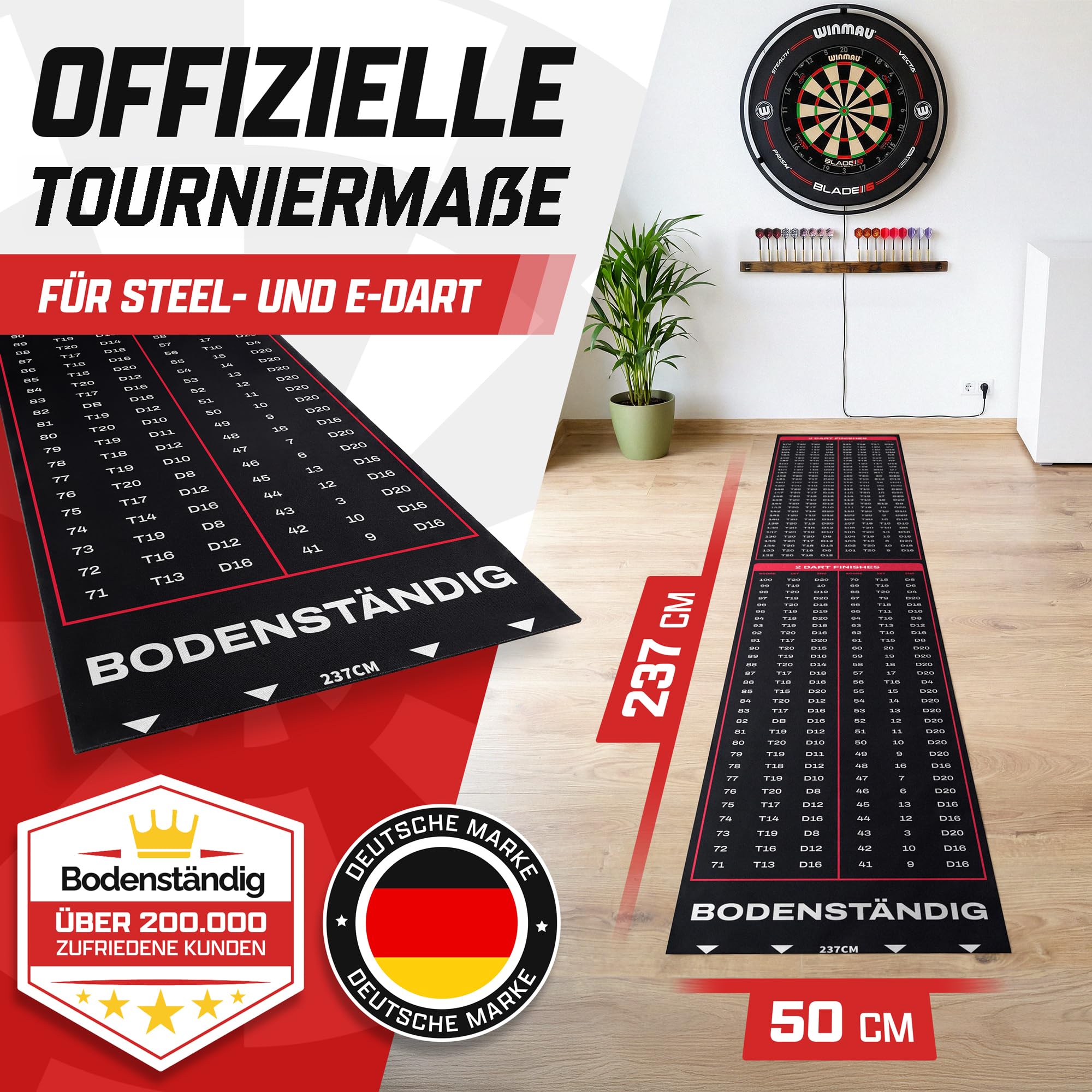 Bodenständig – Wurfmatte für Darts mit Abwurflinie, Punkteleiste & Schutz