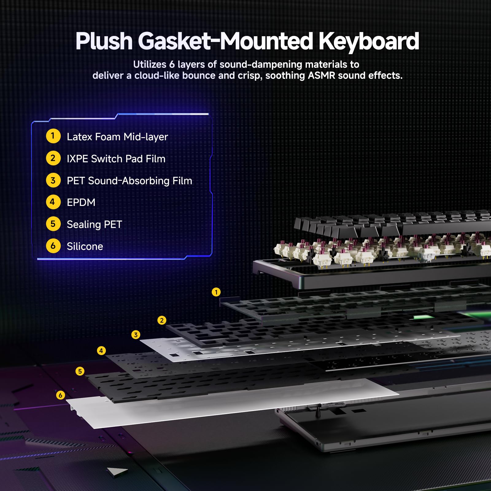 TMKB T81E Mechaniczna Klawiatura Gamingowa z Kablem, Oświetlenie RGB, Gniazdo Hot-Swap Gasket Mount, Układ 75% US-QWERTY, Creamy Keyboard z Pre-Smarowanymi Switchami Liniowymi - Czarny