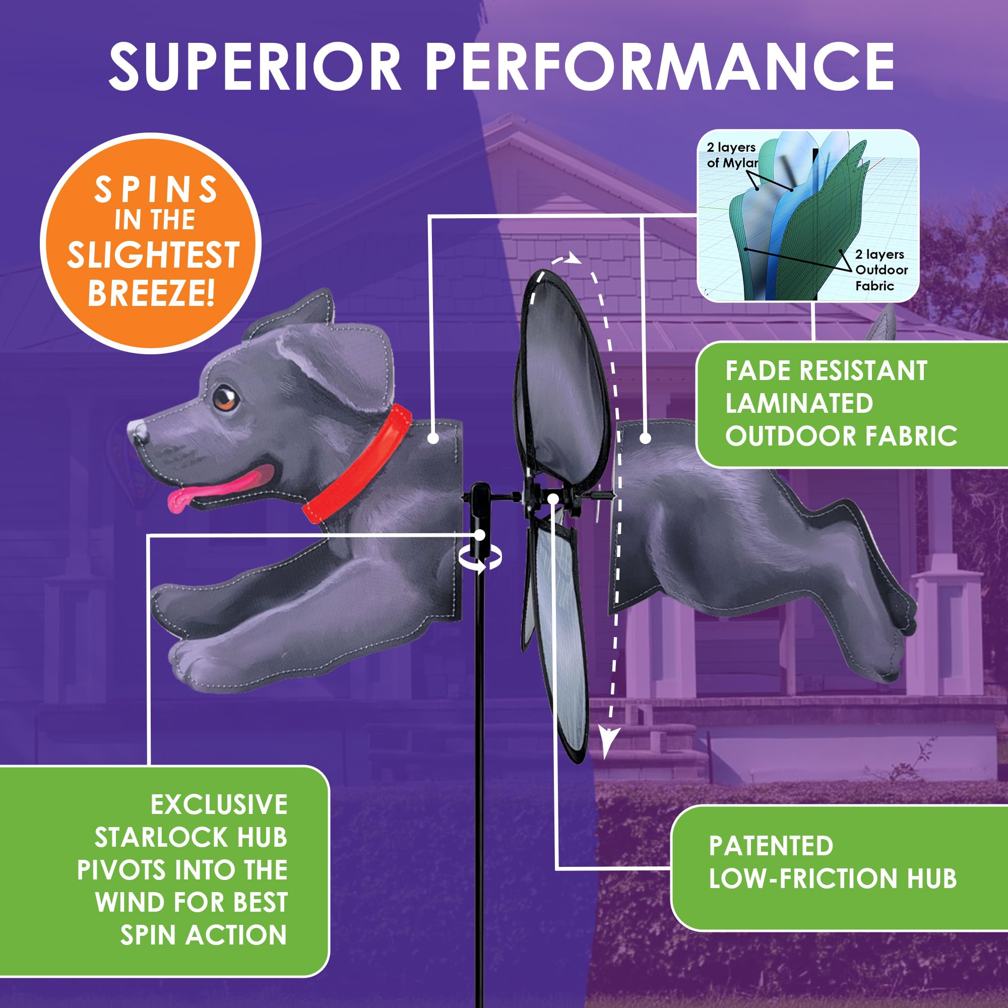 Premier Kites Petite Spinner Black Lab - Skurriles Windspiel für Hof & Garten, strapazierfähiges, wetterbeständiges Gewebe, einfach zu montieren, Outdoor-Dekor für Terrassen, Rasen und mehr
