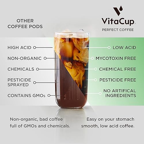 Miniatura 3 de VitaCup Paquete de café perfecto de bajo ácido, puro y suave USDA orgánico y de comercio justo, libre de micotoxinas, tostado oscuro  16 cápsulas de
