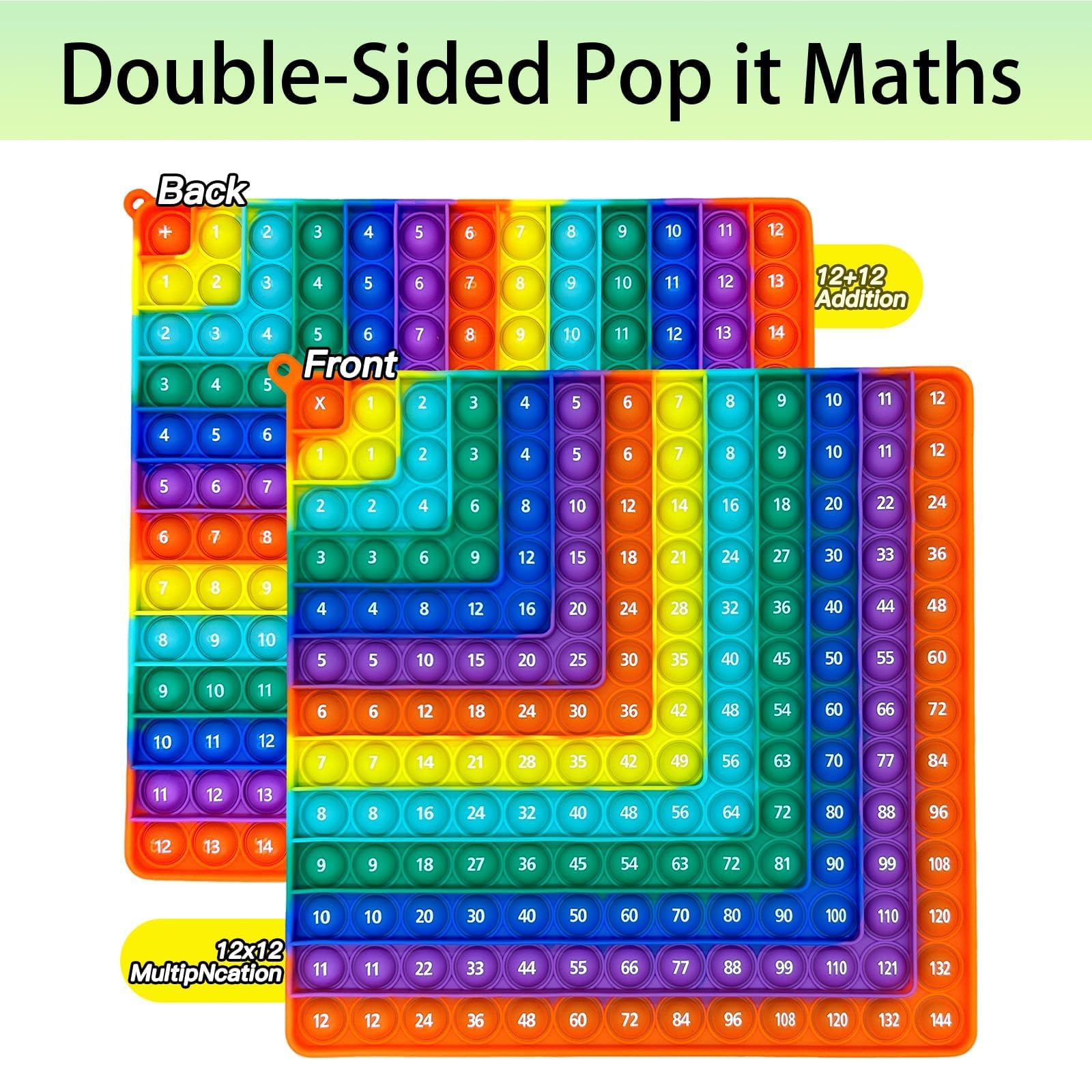 Times Table Poppet 12x12 Math Fidget Toy Double Side Multiplication Popper Addition Poppet Fidget Toy Relieve Stress and Anxiety 12x12&12+12 (Orange Dot Design 1-144) - Image 3