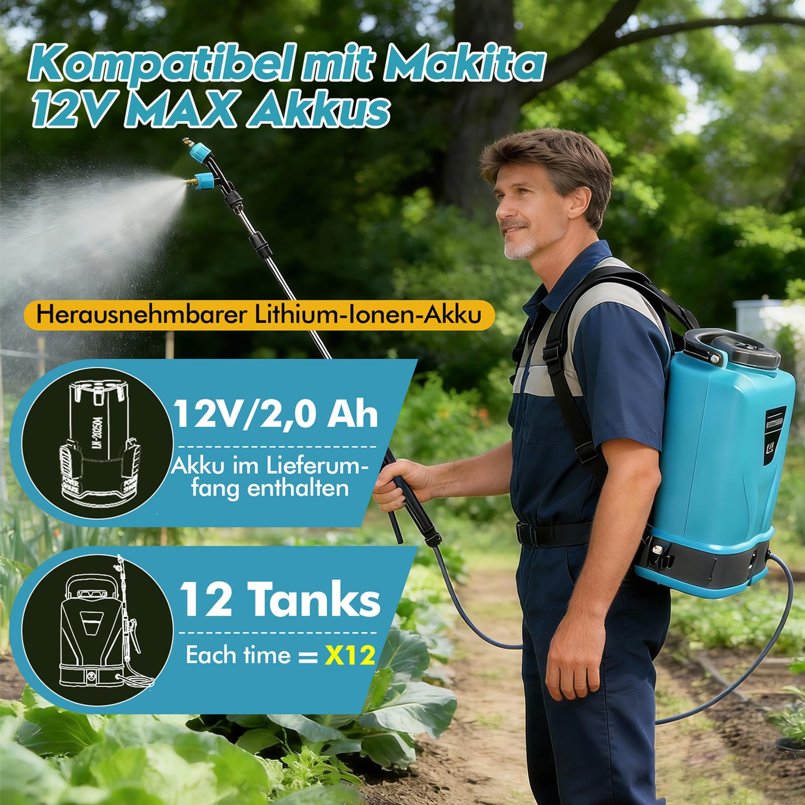 Drucksprüher 12 Liter, Gartenspritze Pumpsprüher Akku Drucksprühgerät | Gartenspinklergerät Pflanzensprüher mit 5 Düse - 12V Elektrischer Sprühflasche für Garten,Pflanzen,Unkrautspritze,Auto