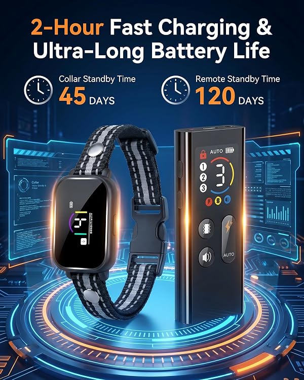 LUCKFOX Shock Collar for Dogs, Dog Shock Collar with Remote Control,Dog Training Collar, 2-in-1 Training & Automatic Bark Control, Beep Vibration Safe Shock Modes, for Small Medium Large Dogs by LUCKFOX - Image 8