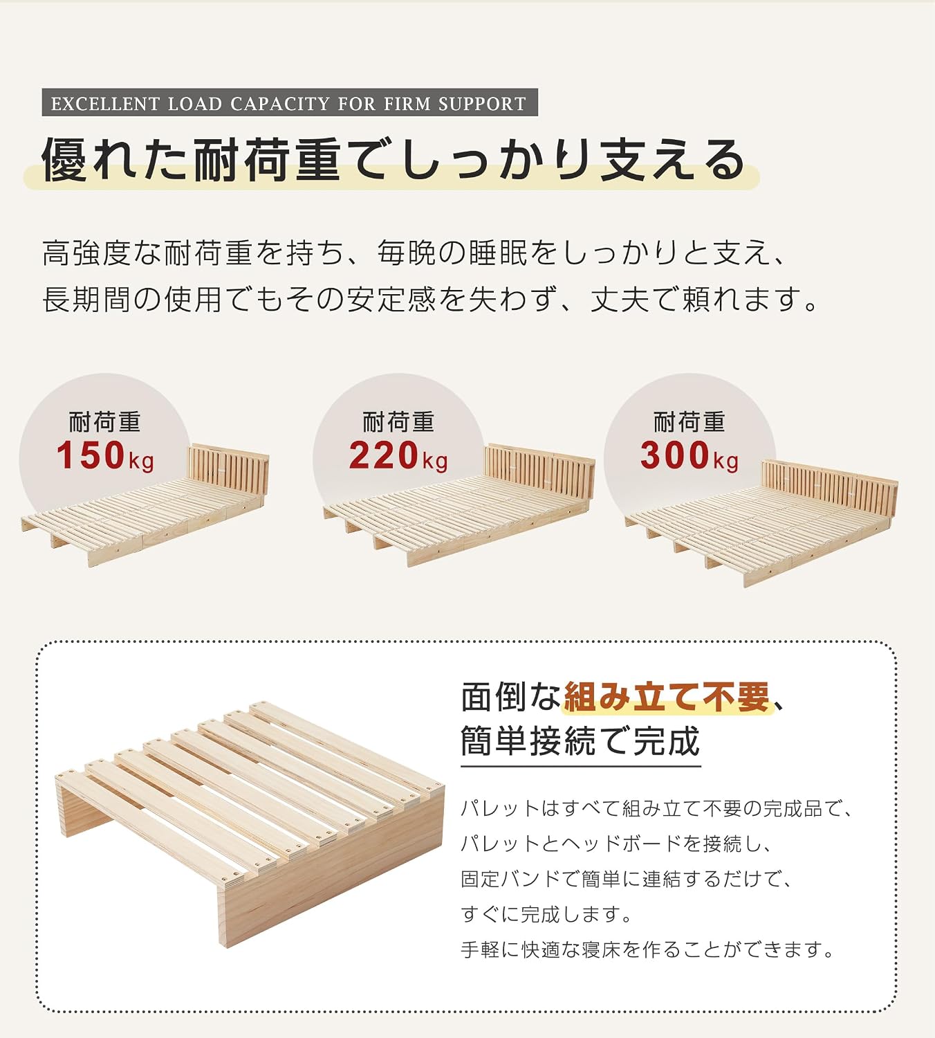 ハイタイプ·パベッドボード×2枚】OSJ パレットベッド 天然木 すのこ 