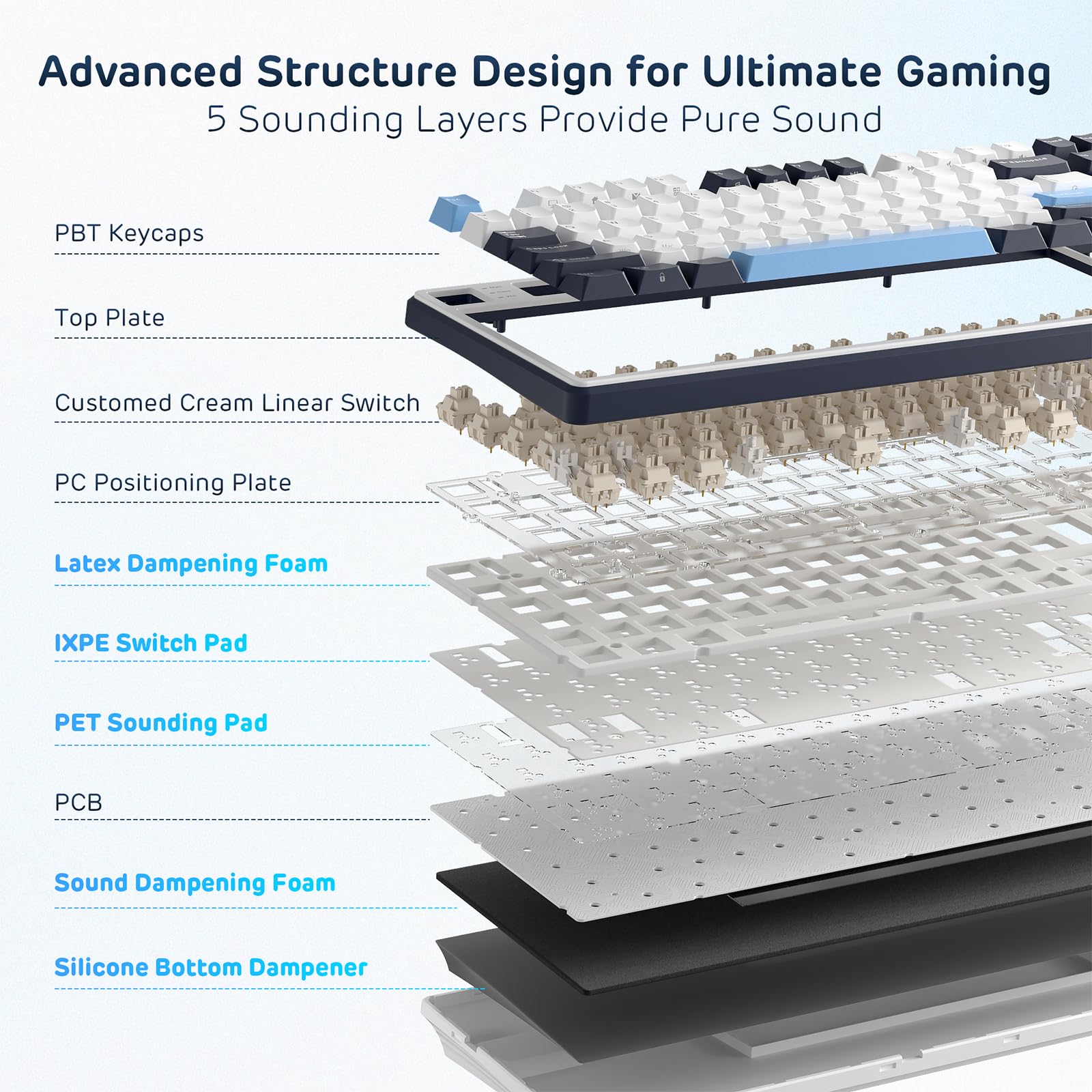RK ROYAL KLUDGE X104 Teclado mecánico con cable, teclado RGB de 104 teclas para juegos USB-C, intercambiable en caliente, teclas PBT, software profesional, interruptor personalizado