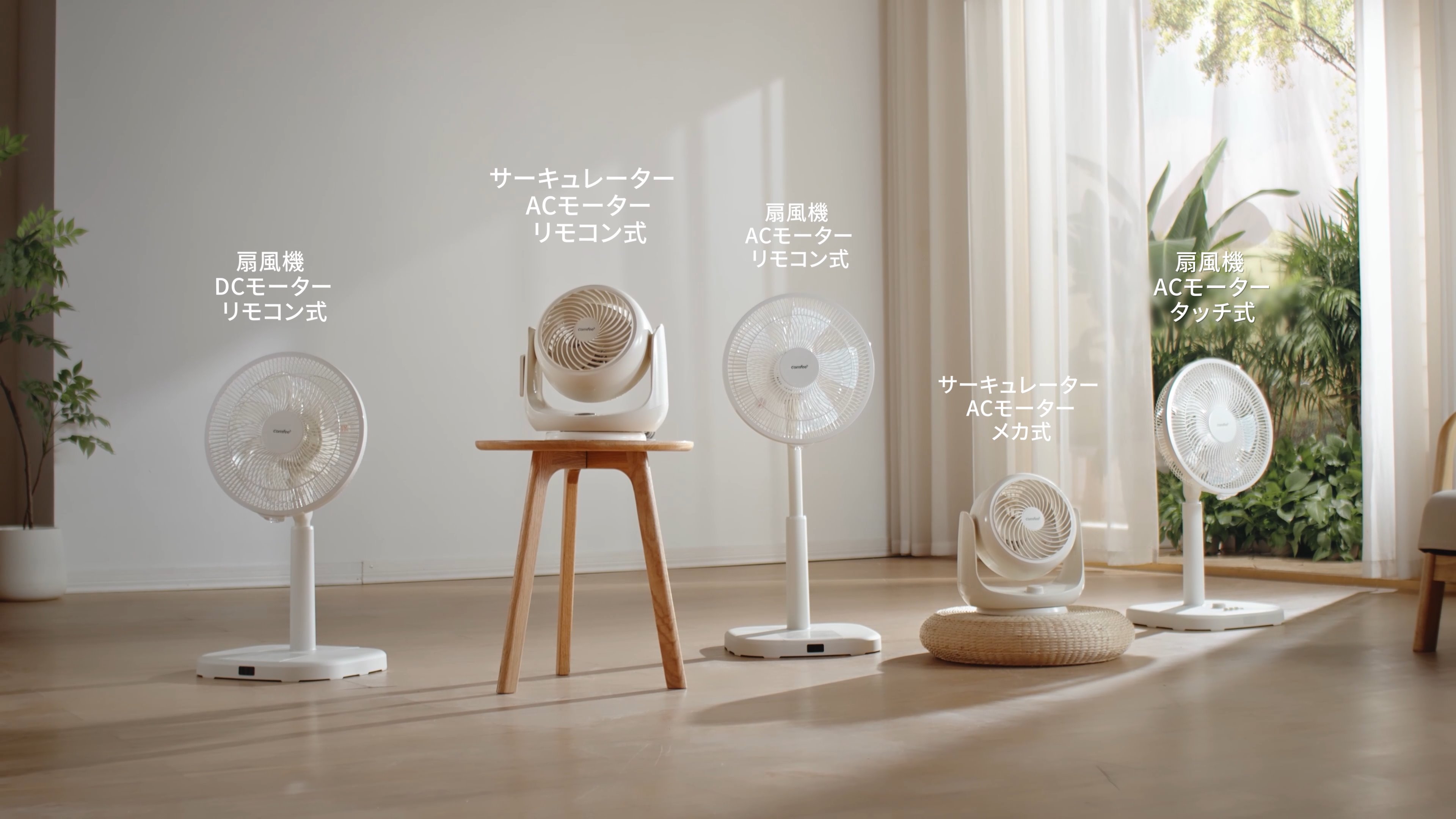Amazon.co.jp: COMFEE' サーキュレーター 扇風機 兼用 静音 18畳 左右