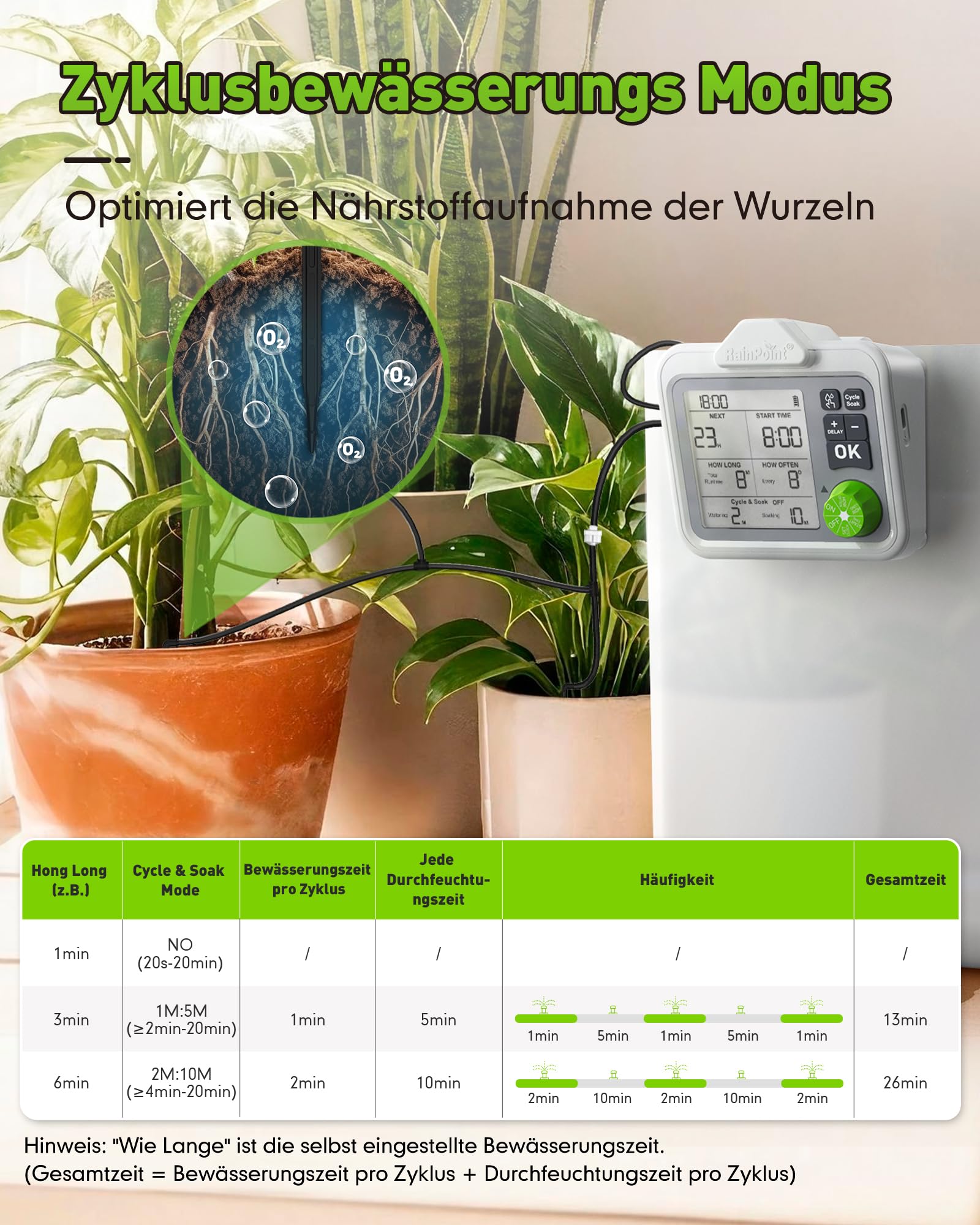 RAINPOINT Bewässerungssystem Automatische Bewässerung Zimmerpflanzen mit Zyklus & Einweichen, Manuelle/Verzögerte Bewässerung, Urlaubsbewässerung, Tropfbewässerungskit für 20 Topfpflanzen