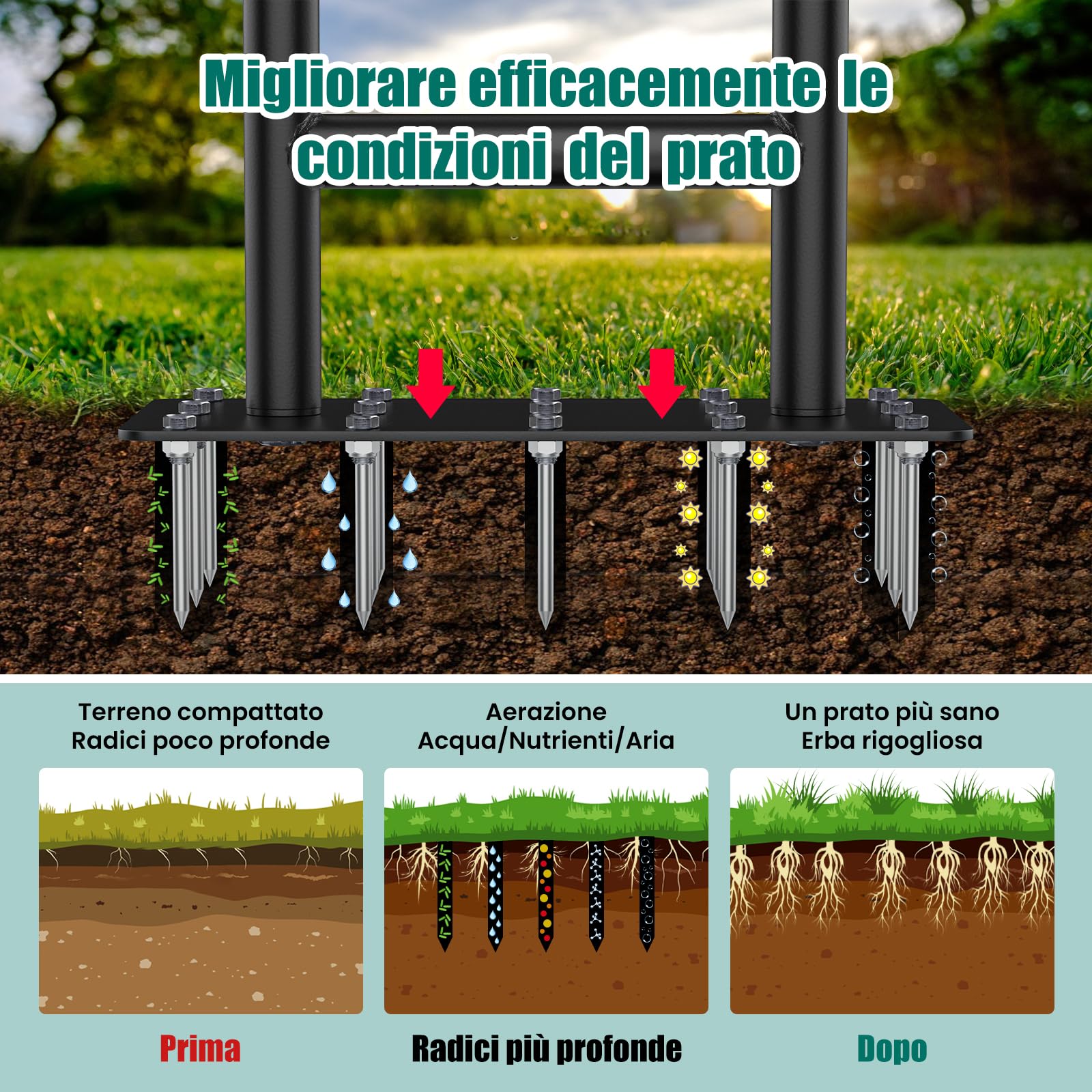 HYCHIKA Arieggiatore per Prato Manuale, 15 Pezzi di Punte in Acciaio Massiccio, Scarificatore per Prato, Aeratore per Prato Giardino