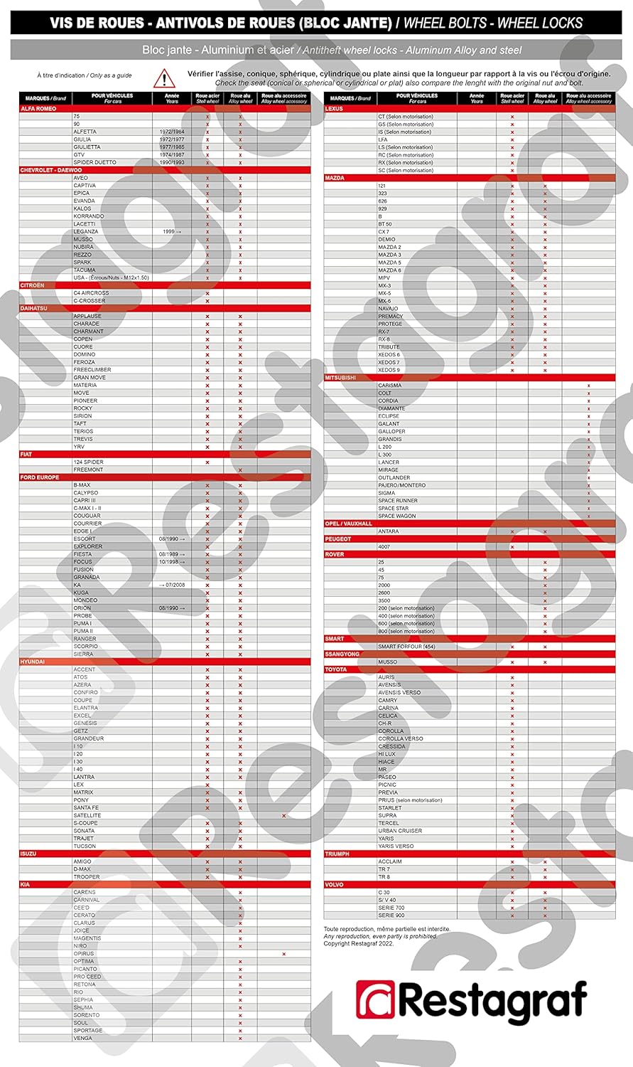 Restagraf - Set of 4 Locking Wheel Bolts - Conical Seat - Rim Lock Steel & Alloy - M12-1.50 X 23 mm - Ref. 188603