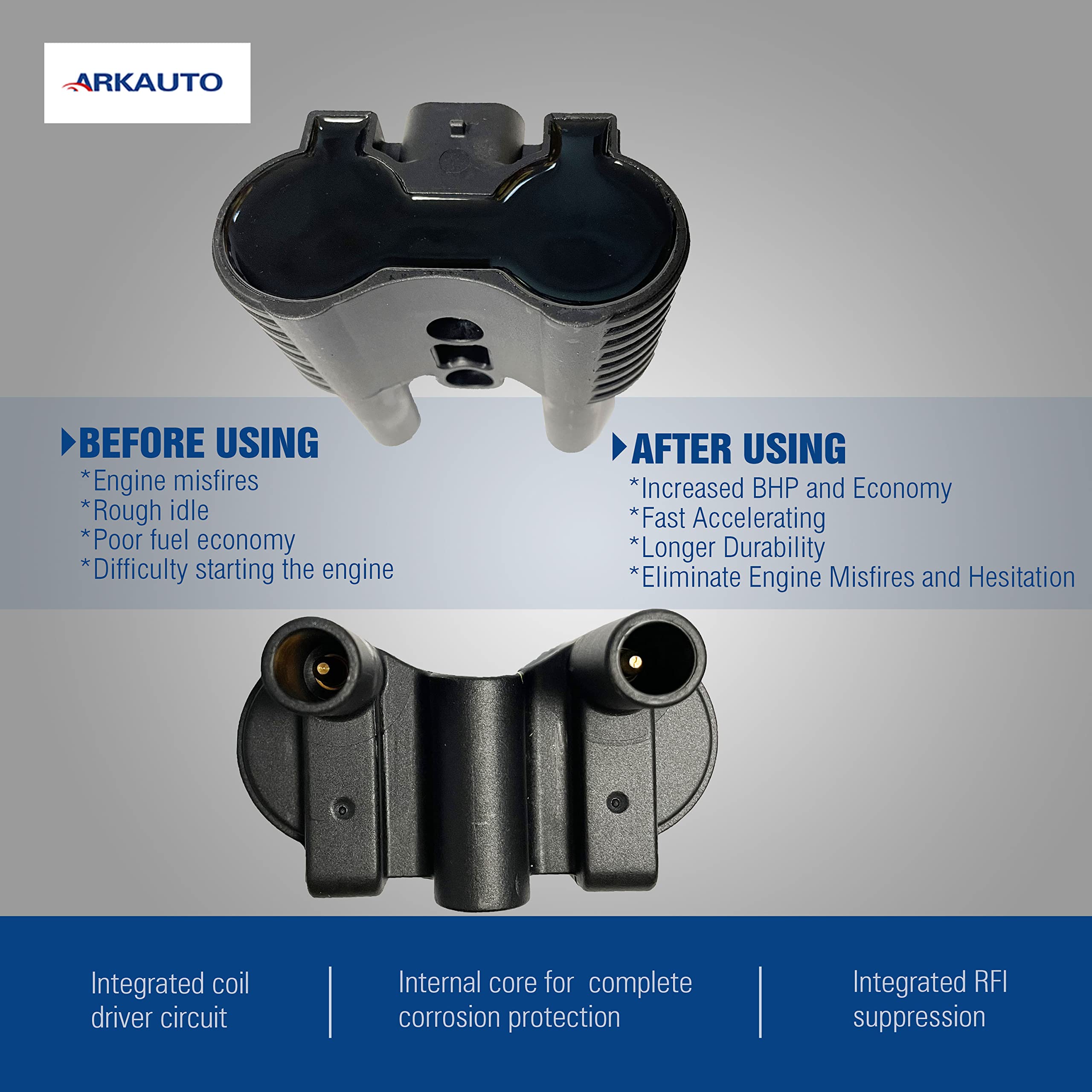 Amazon | ARKAUTO イグニッションコイル ハーレーフォーティー