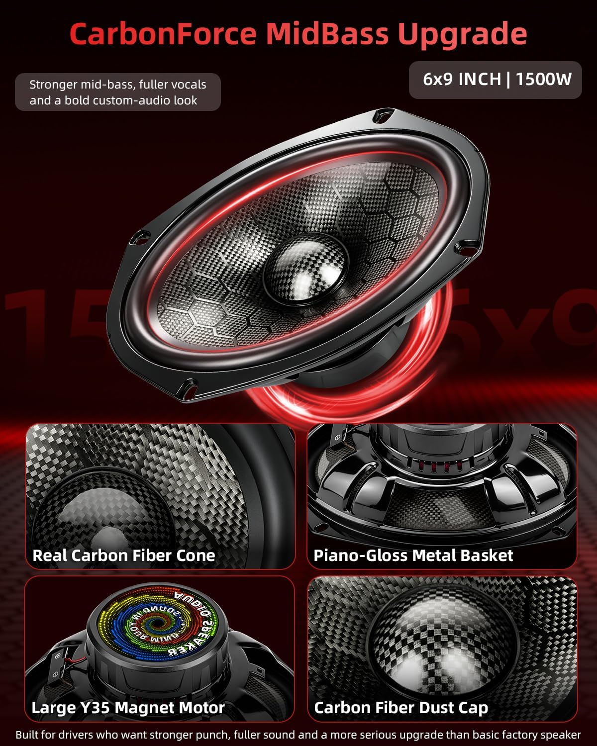 CarbonForce 6x9 Speakers, 1500W Peak 4 Ohm 6x9 Car Speakers, 6 x 9 MidBass Woofer with Honeycomb-Weave Carbon Fiber Cone, Carbon Fiber Dust Cap for Rear Deck & Door, 2 Pack