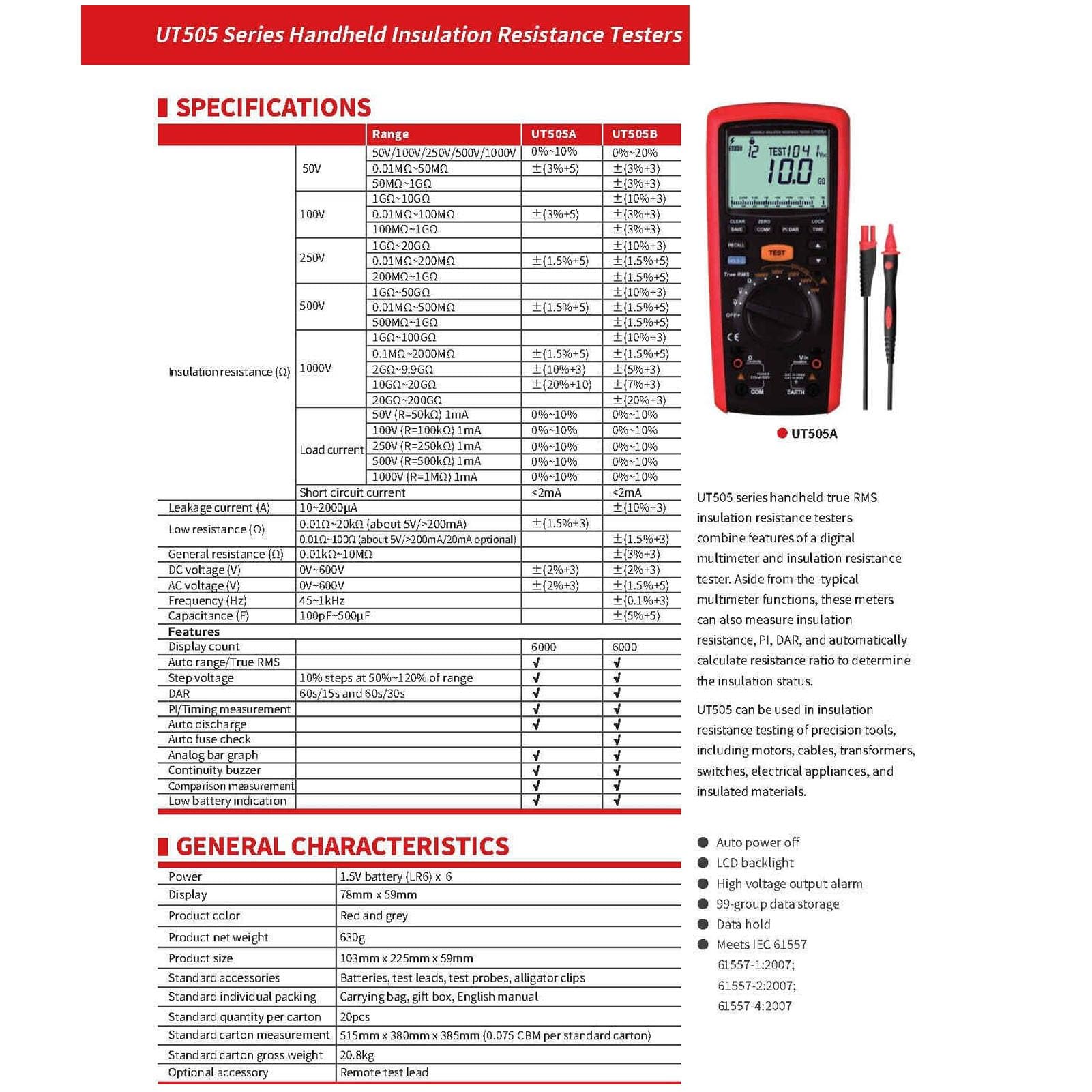 Hyuduo Tester Rezystancji Izolacji Ręczny Cyfrowy Megaomomierz Miernik Rezystancji Uziemienia do Testowania Podzespołów Elektrycznych i Silników Przenośne Zastosowanie do Konserwacji Dystrybucji
