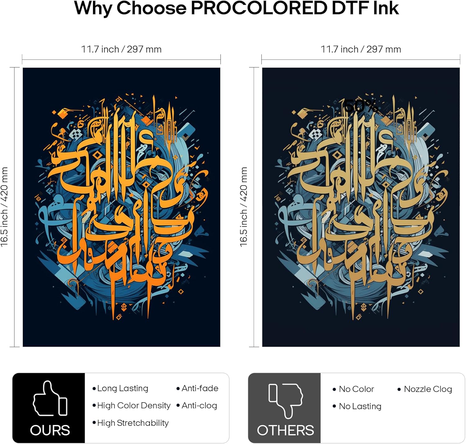 Procolored Direct to Transfer Film Ink (250ml*6(W,CMYK,Print Head Protection Fluid))