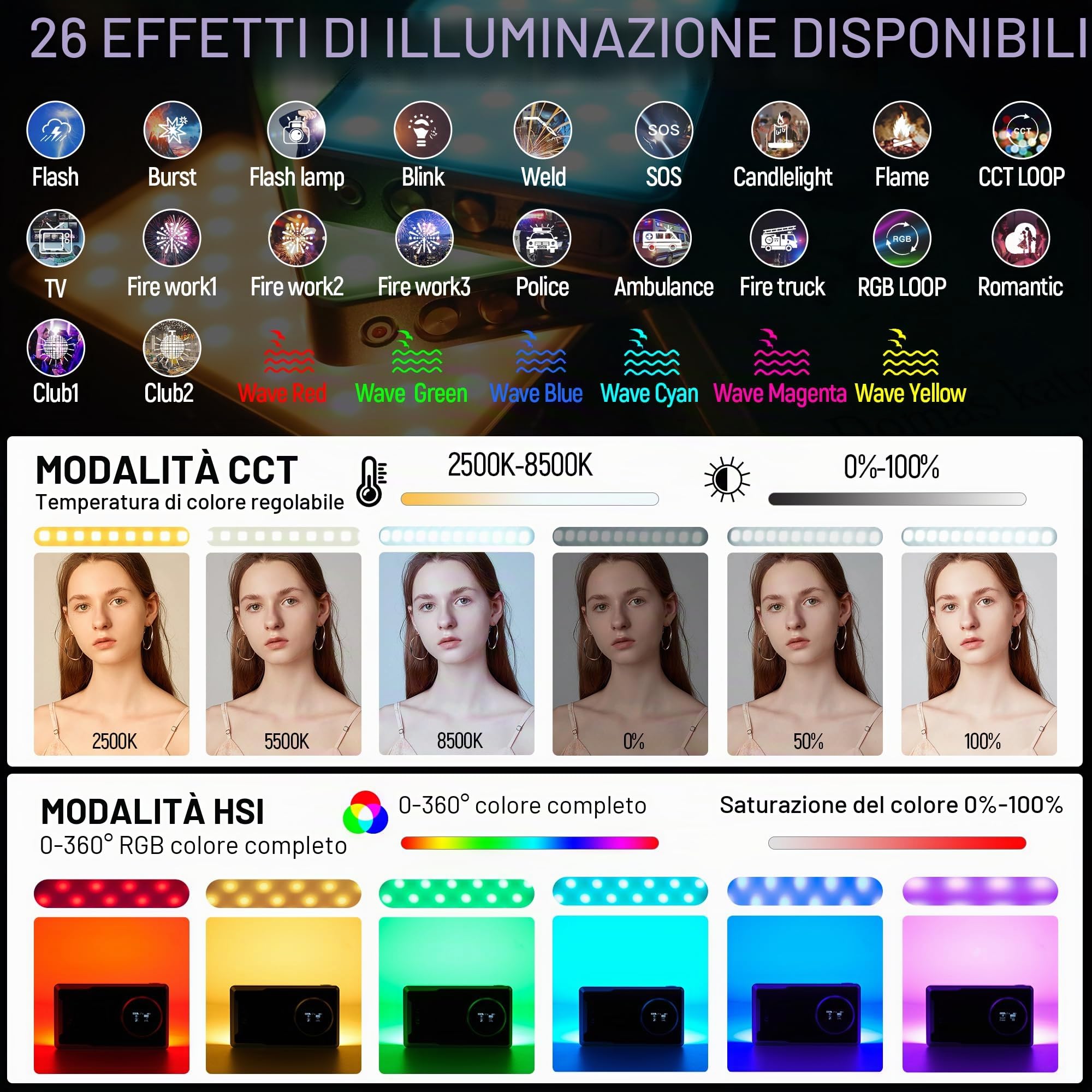 VILTROX Retro12X Luce Video RGB, Luce Led Fotografia con Batteria da 22Wh 3000mAh, Pannello Luce LED da Dimmerabile 2500K-8500K, CRI 95+ per Tiktok/Foto di Prodotti/videocamere DSLR, Fotografia