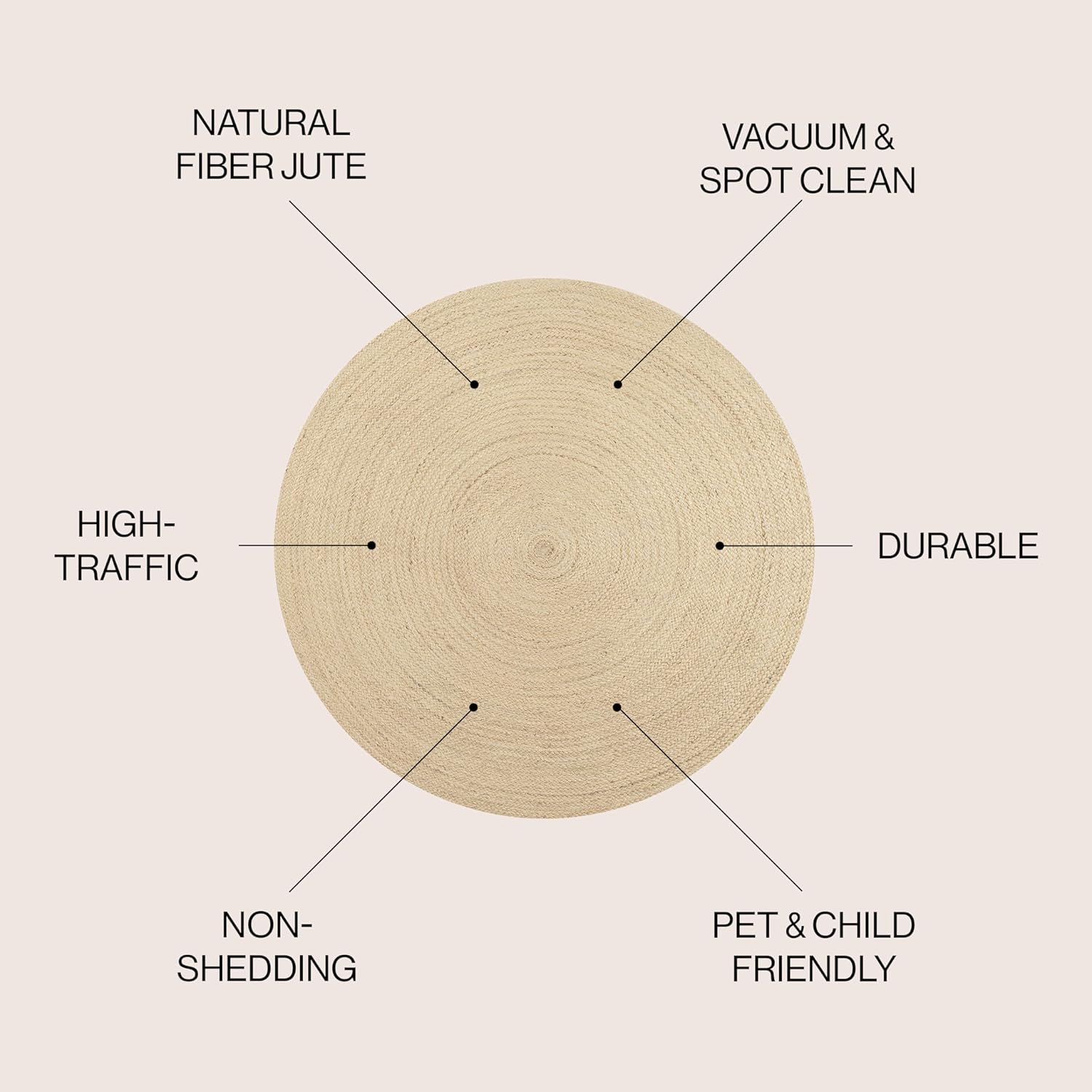 JONATHAN Y Zara Braided Jute Ivory 5' Round Indoor Area Rug, Casual, Classic, Coastal, Cottage, Easy-Cleaning for Living Room, Bedroom, Kitchen, Pet Friendly, Non-Shedding (RNF116E-5R)