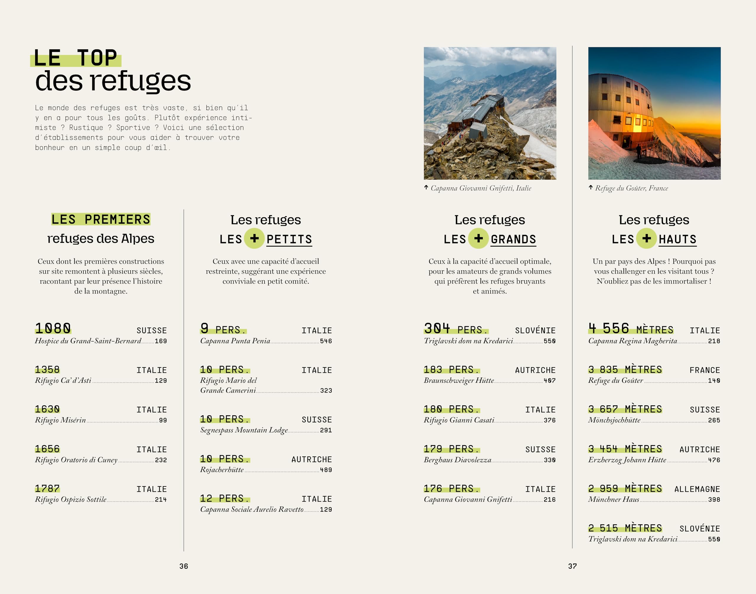Les 800 plus hauts refuges des Alpes: France, Suisse, Italie, Autriche, Allemagne, Slovénie