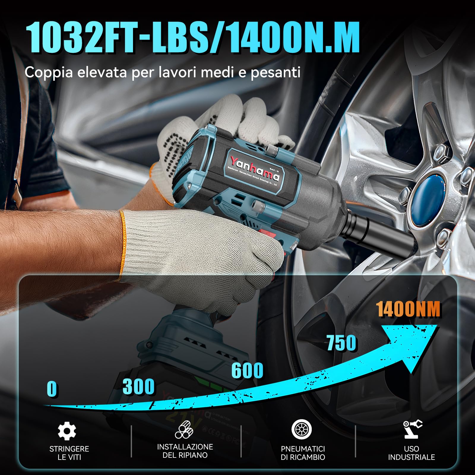 Yanhama Avvitatore A Impulsi 1400 Nm, Batteria 2 * 4500mAh, Kit Avvitatore A Percussione Senza Spazzole 21V Da 1/2 Pollici, 6 Prese, Per I Dadi Delle Ruote Dell'auto, Motocicletta, Camion