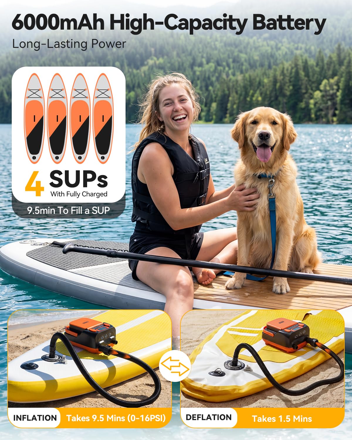 Dr.meter 6000mah Pompe à Air électrique pour Stand up Paddle, 12V DC Haute Pression avec 2 Ports USB 3 Lumières LED et 6 Buses pour gonflables Stand Up Paddle, Matelas,Bateaux,Tente