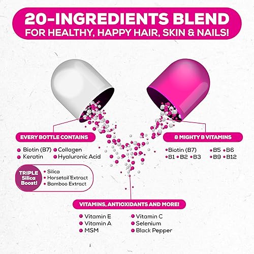 Miniatura 5 de Biotin 10000mcg, colágeno, sílice, ácido hialurónico y queratina, vitaminas para la piel del cabello y las uñas para apoyar el crecimiento del