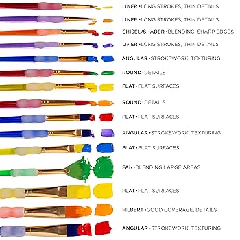 Amazon.com: Horizon Group USA E-Z Grip Paint Brushes - 15