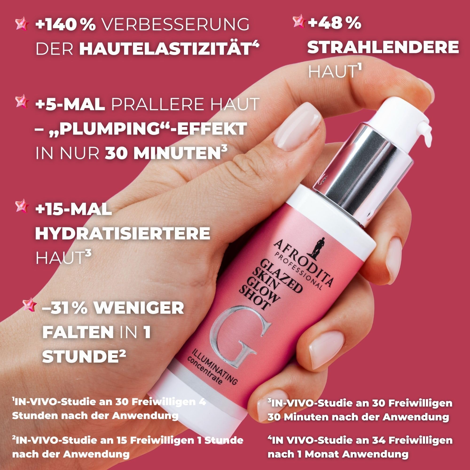 Afrodita Professional Glazed Skin Glow Shot Gesichtsserum, Glow Konzentrat mit Niacinamid, Peptiden, Mandel- und Lactobionsäure, für strahlende, ebenmäßige Glass Skin Optik, 30 ml