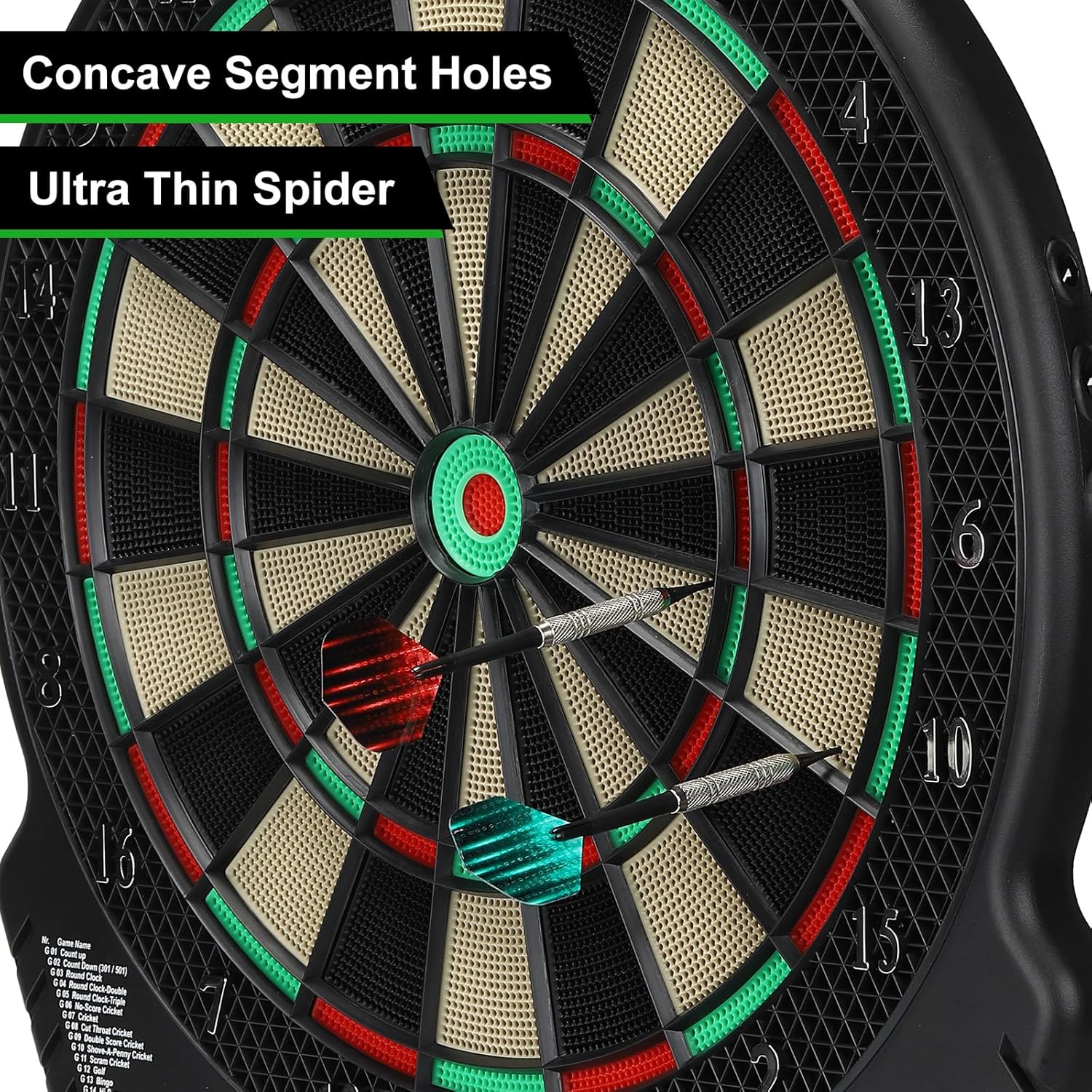 PATIKIL Electronic Dart Board, Digital Soft Tip Dartboard Set with LCD Displays, 27 Games and 243 Variants with 6Pcs Darts, 24 Tips, Support 16 Players
