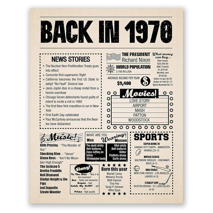 Amazon.com: 8x10 1970 Birthday Gift // Back in 1970 Newspaper Poster // 55th Birthday Gift // 55th Party Decoration // 55th Birthday Sign // Born in 1970 Print (8x10, Newspaper, 1970) : Home & Kitchen amazon-com-8x10-1970-birthday-gift-back-in-1970-newspaper-poster-55th-birthday-gift-55th-party-decoration-55th-birthday-sign-born-in-1970-print-8x10-newspaper-1970-home-kitchen