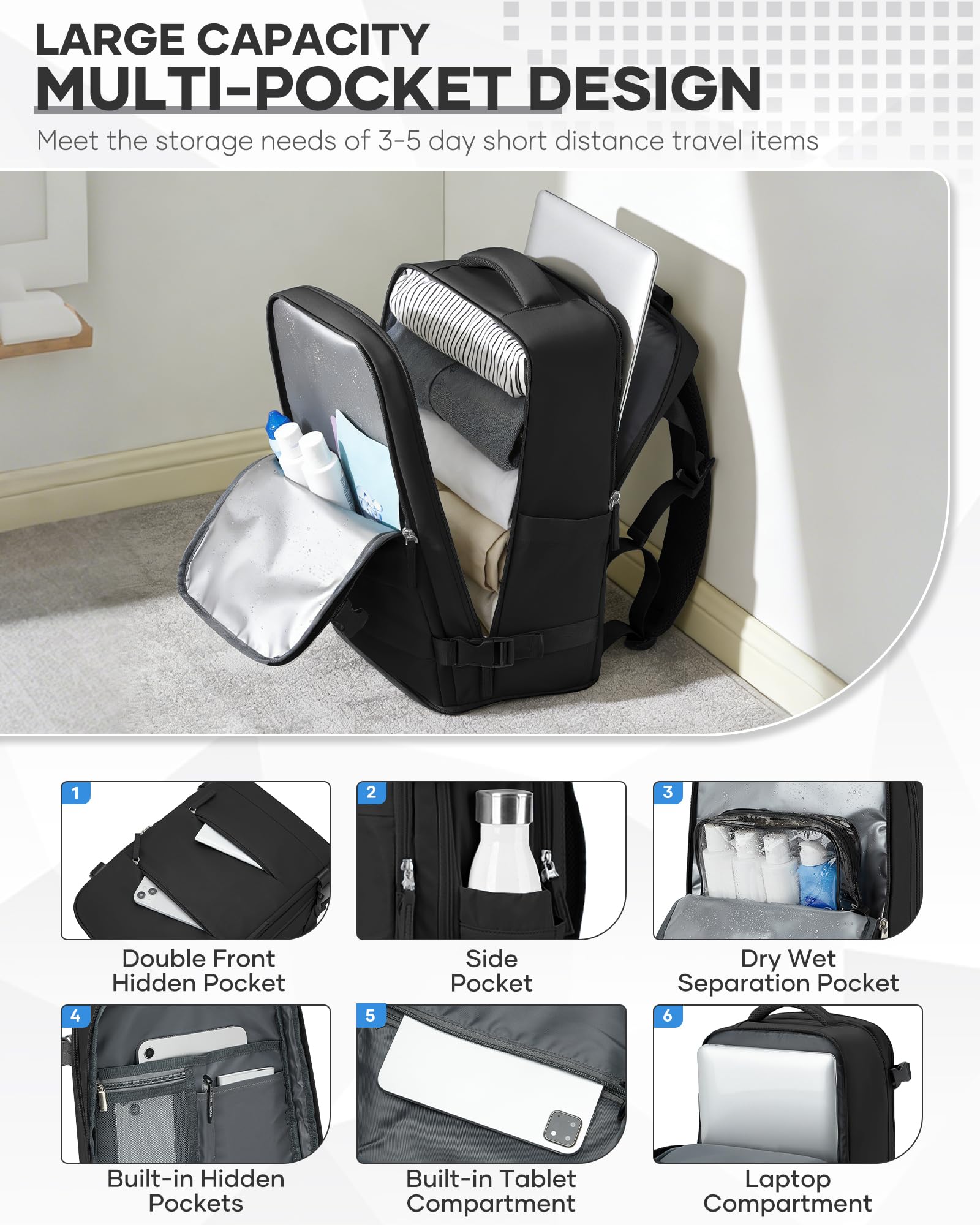 SZSYCN Zaino da Viaggio con Sottovuoto Ryanair 40x30x20 Wizzair Borse da Cabina per Ryanair 40x20x25 Bagaglio a Mano Sottovuoto con pompa,Zaino Casual per Laptop