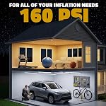 160PSI Cordless Tire Inflator Portable Air Compressor Compatible with Dewalt 20V Battery, LIVOWALNY 12Ft Cord-12V DC-Powered Air Pump with Digital Pressure Gauge, Auto Shut-Off for Car (Tool Only)