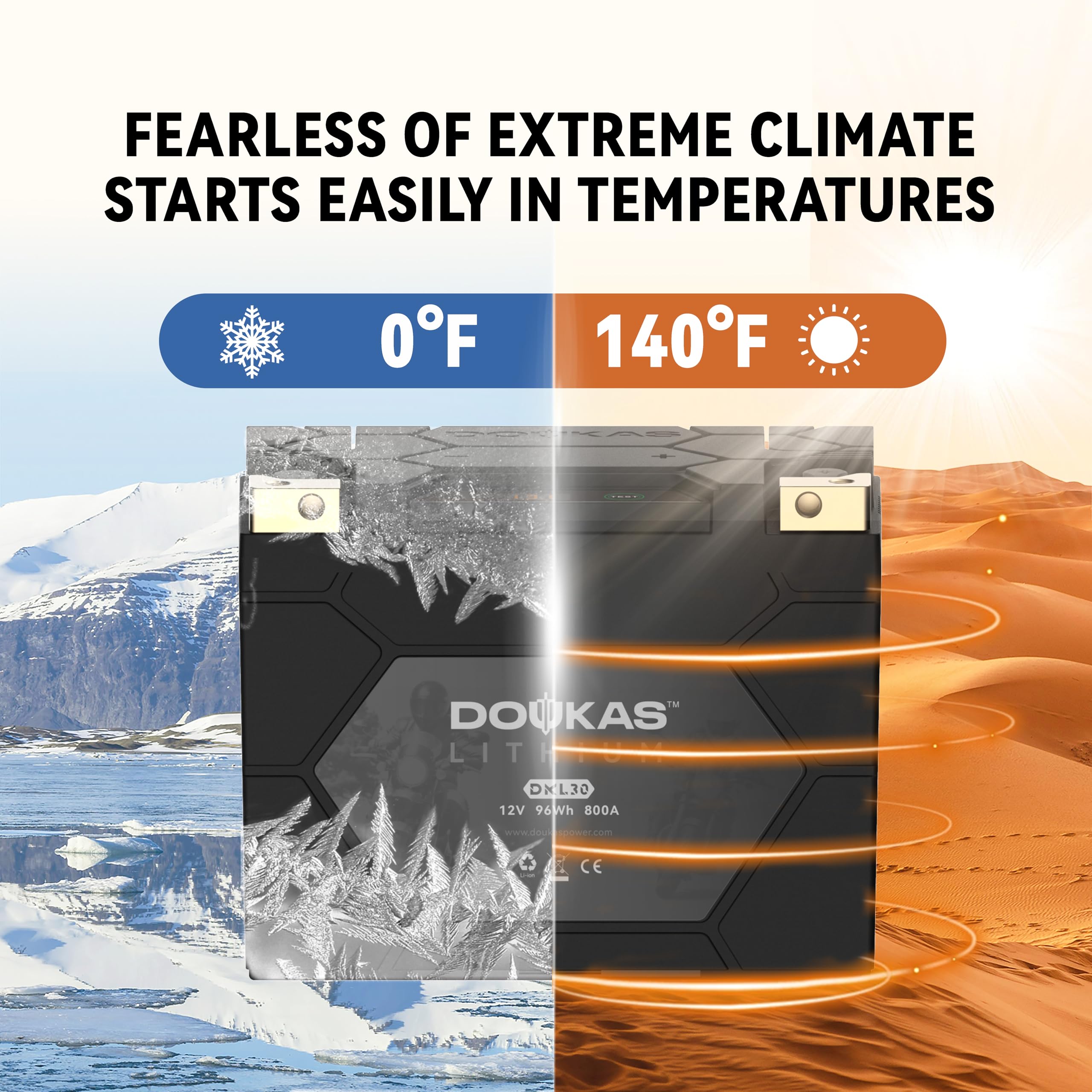 DOUKAS DKL30 800A LiFePO4 Motorcycle Lithium Battery, 12V 8Ah Powersports Battery, Compatible Jet Ski, Quad, Lawn Mower, Scooter, Generator Battery, Snowmobile