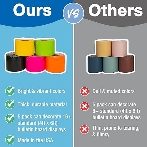 Miniatura 3 de Carson Dellosa - 5 rollos de bordes festoneados para tablón de anuncios de 325 pies, bordes azules, amarillos, rojos, negros y blancos para tablón
