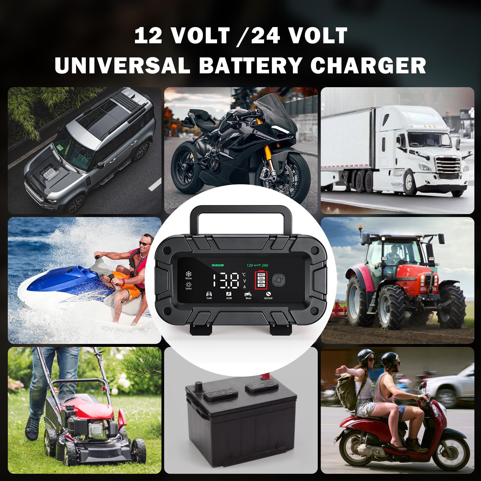 Caricabatterie Intelligente 12V/24V 20A, Caricatore Batteria Auto | con Display LCD Riparazione a Impulsi, Protezioni Multiple, per Auto Moto Camper Barca