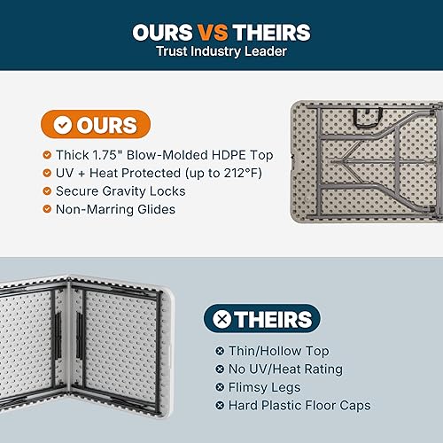 Miniatura 8 de OEF Furnishings Mesa plegable plegable de 6 pies, 30 x 72 pulgadas, gris claro