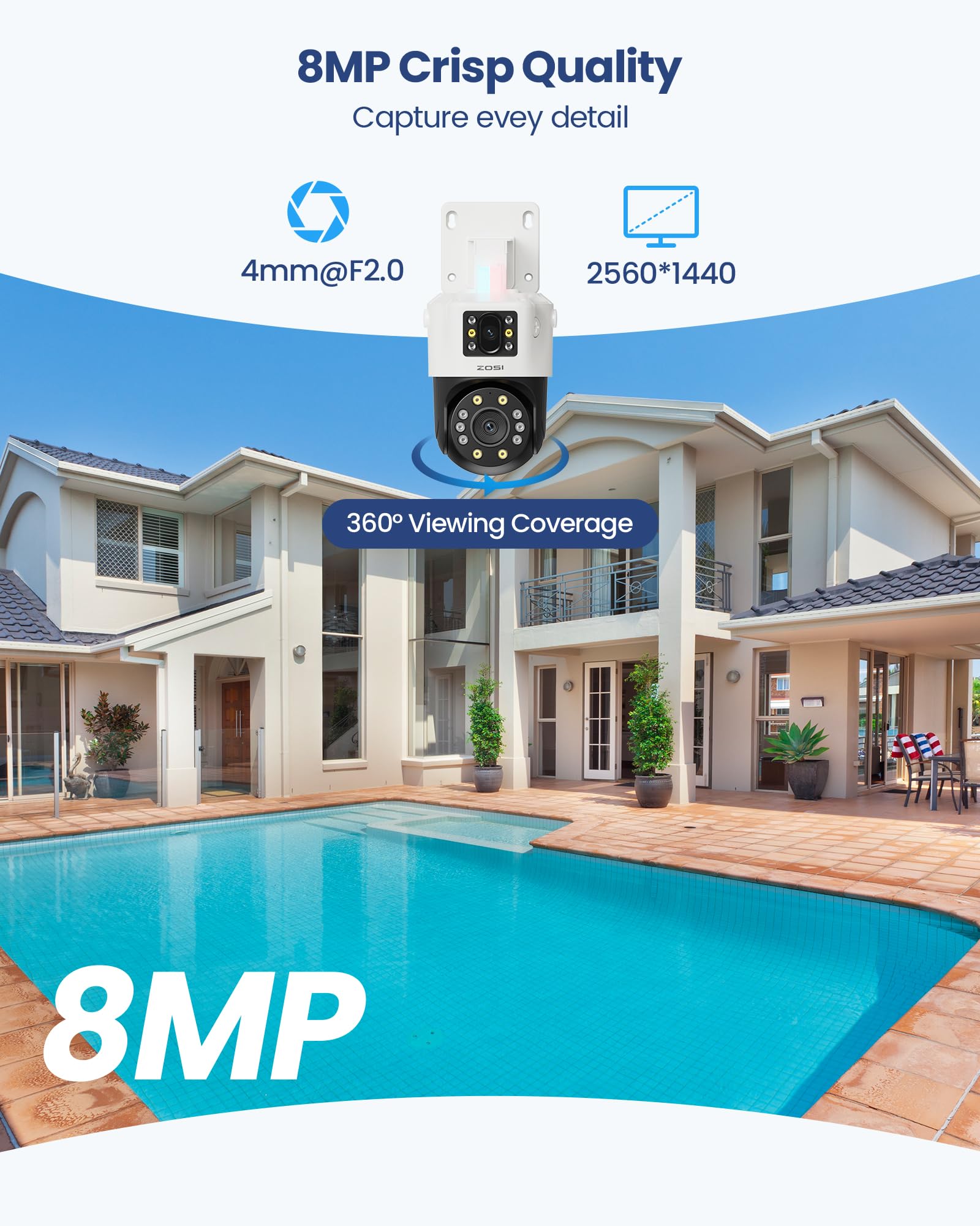 ZOSI 4MP+4MP PoE Dual-Linse Überwachungskamera, KI Personenerkennung