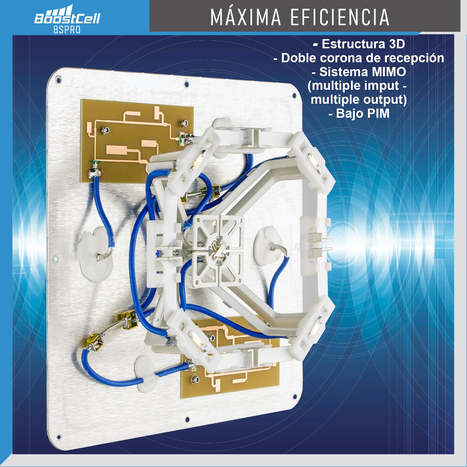 BSPRO. Antena 4G/5G LTE MIMO Direccional Exteriores. 700/800/900/1500/1800/2100/2600/3500 MHz. Compatible con routers con Conexiones SMA/TS9/RP-SMA. Cables de Baja pérdida de 5 Metros.