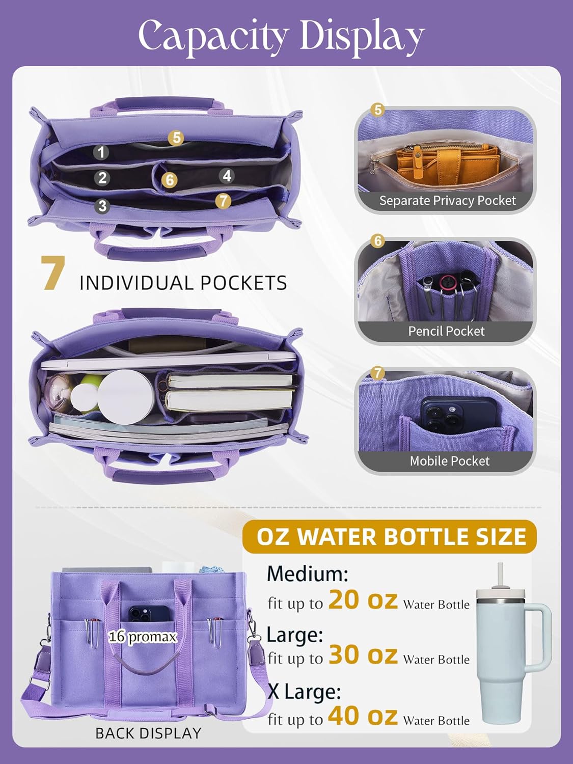 FIORETTO Canvas Tote Bag for Women with Zipper Closure & Individual Compartments for Work College for Teacher & Nurse - Image 5