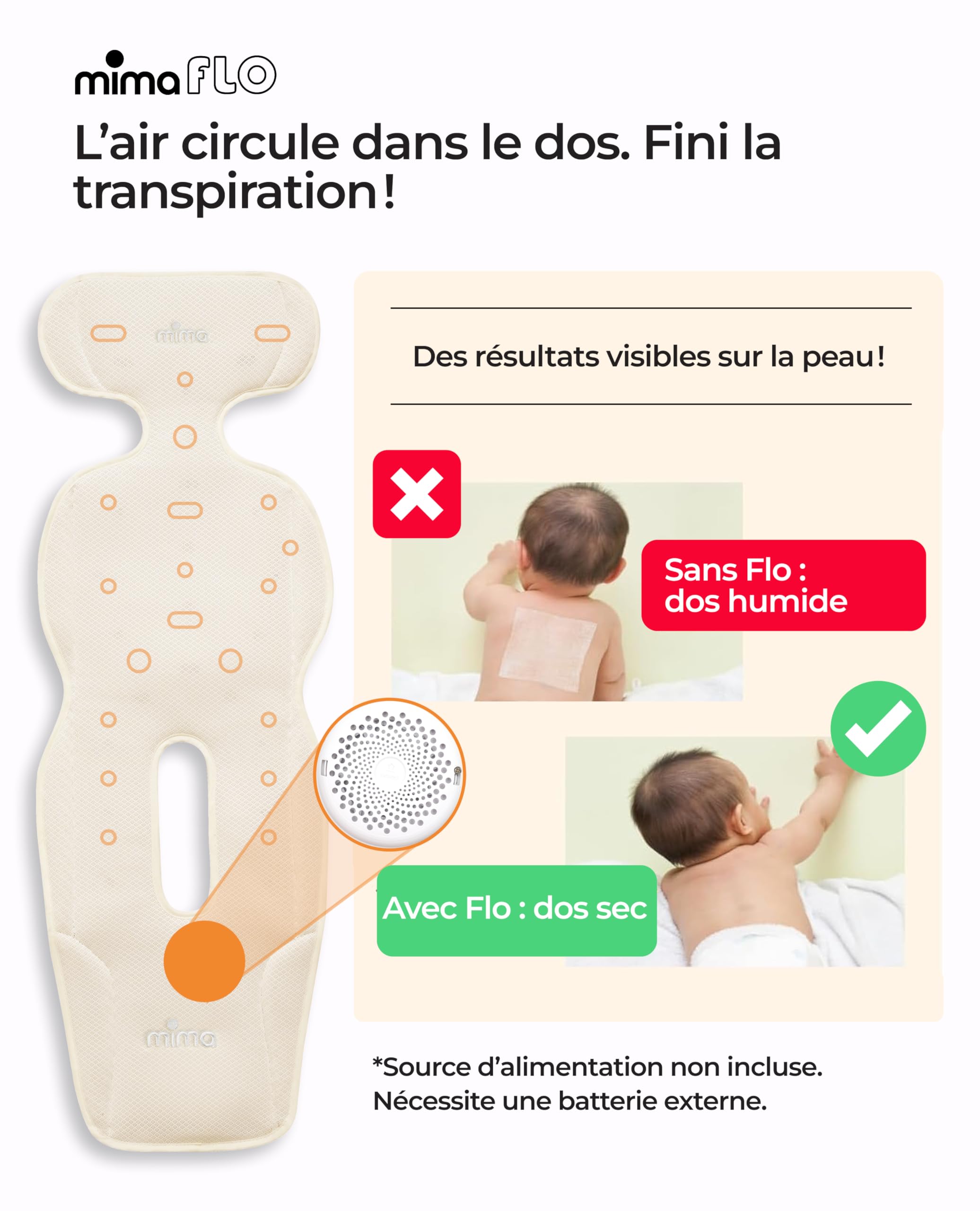 Mima Coussin Universel avec Ventilateur Intégré pour Poussette et Siège Auto FLO Donut | Aération Active Anti-Transpiration pour Bébé | Idéal Été & Climats Chauds