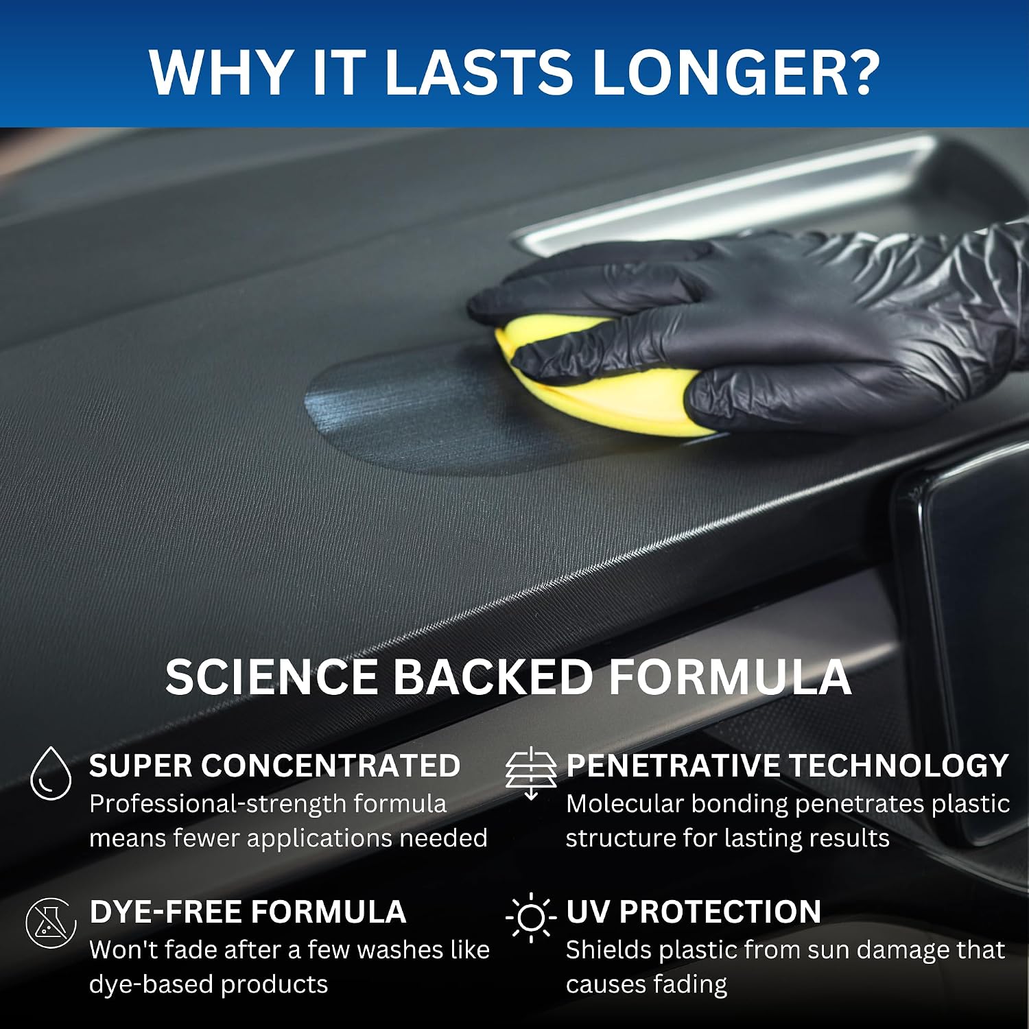 The Pro Stuff® Black Plastic Restorer & Multi-Surface Car Detailer - Back to Black Trim Restorer for Interior & Exterior, No Residue